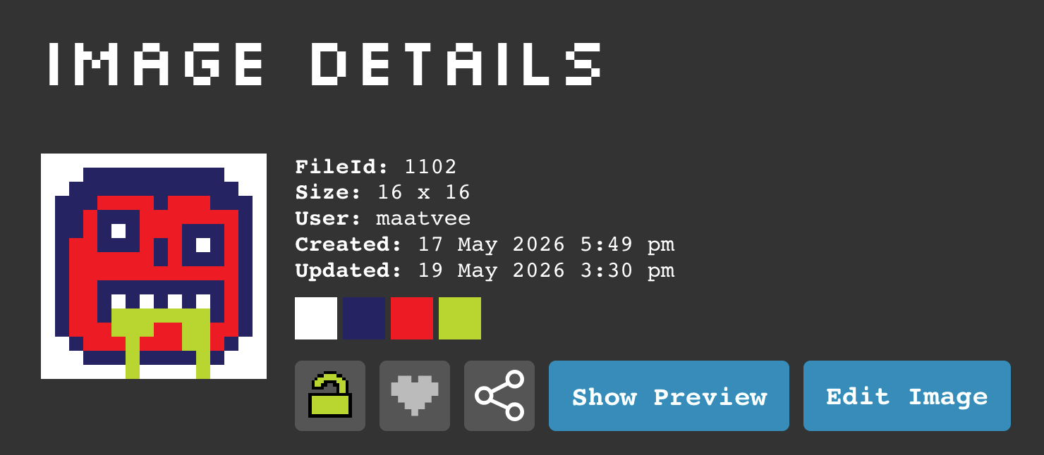 The image details modal with the padlock button used to make an image public